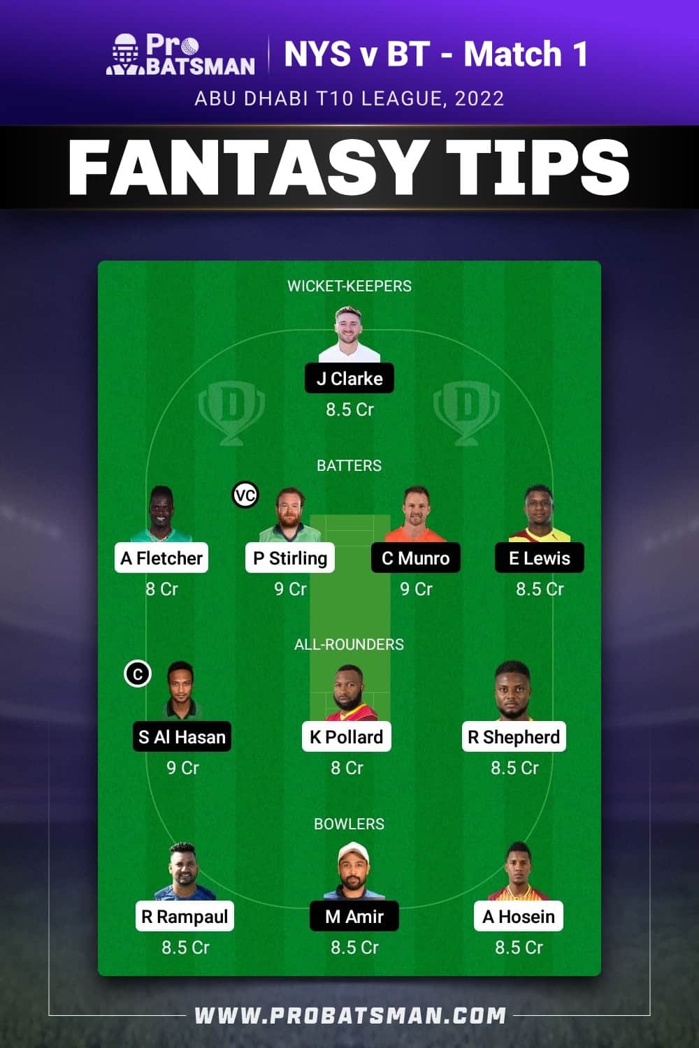 NYS vs BT Dream11 Prediction - Fantasy Team 1