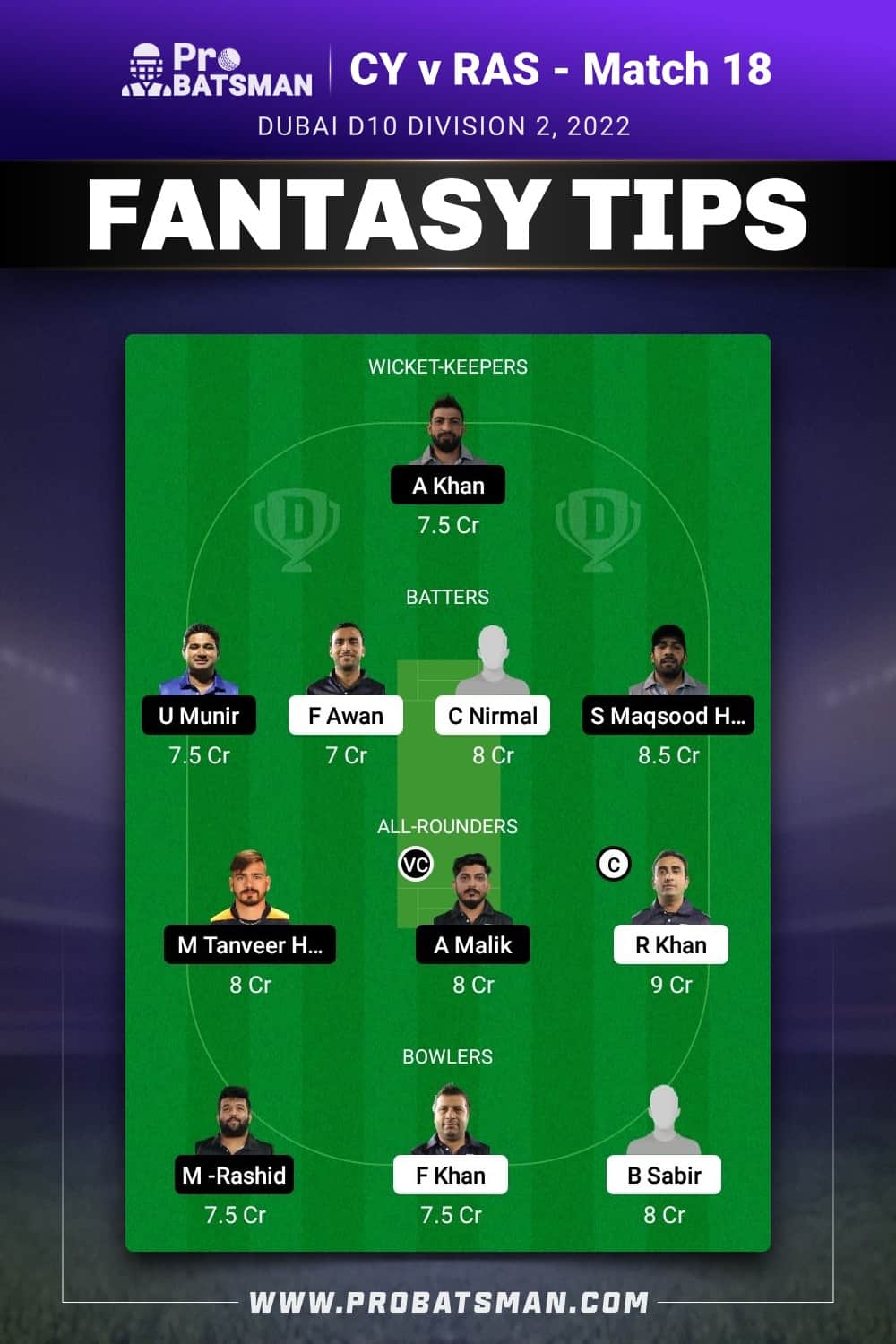 CY vs RAS Dream11 Prediction - Fantasy Team 2