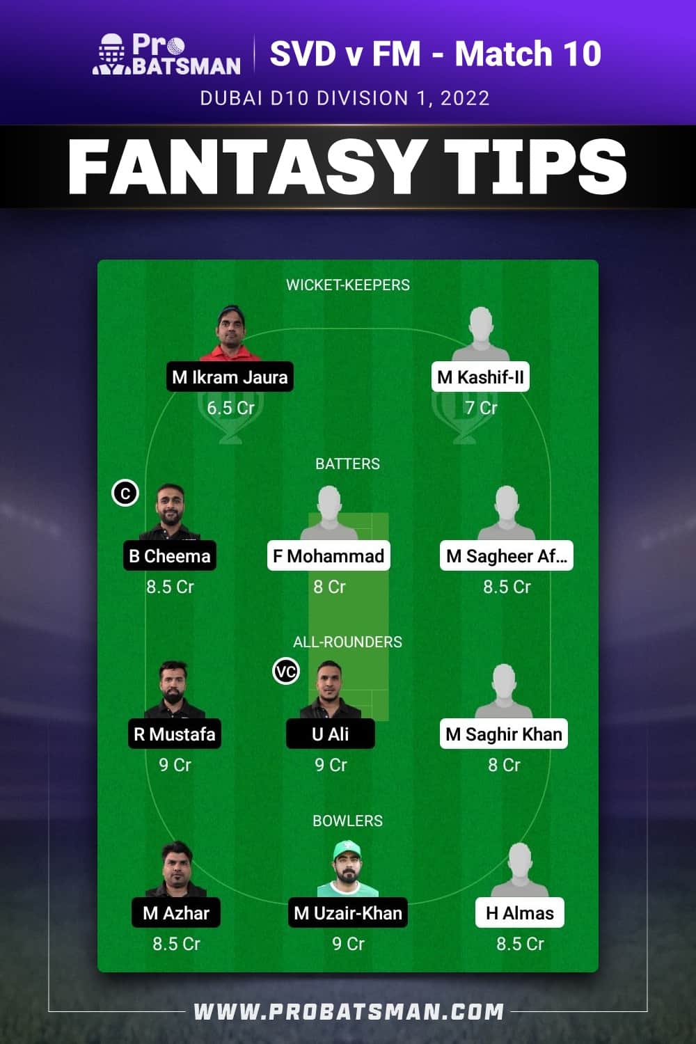 SVD vs FM Dream11 Prediction - Fantasy Team 1