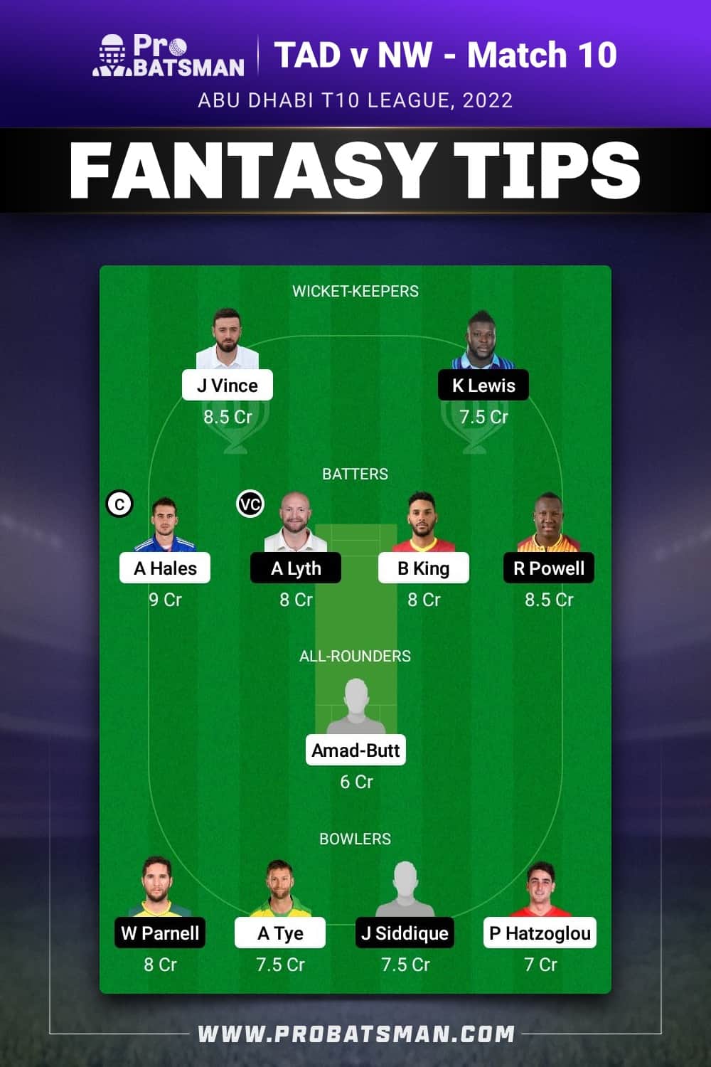 TAD vs NW Dream11 Prediction - Fantasy Team 1 TAD vs NW Dream11 Prediction - Fantasy Team 1