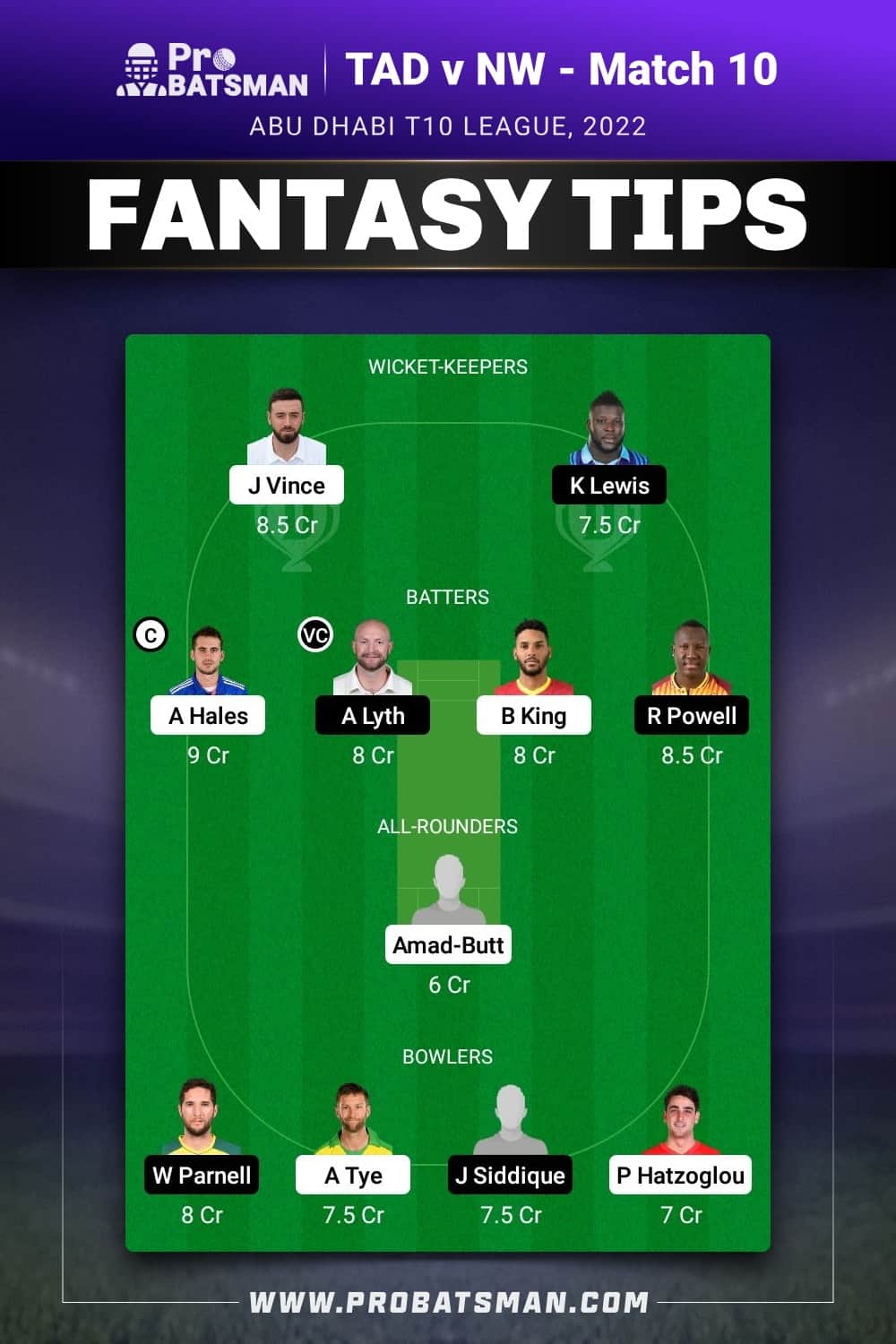 TAD vs NW Dream11 Prediction - Fantasy Team 1