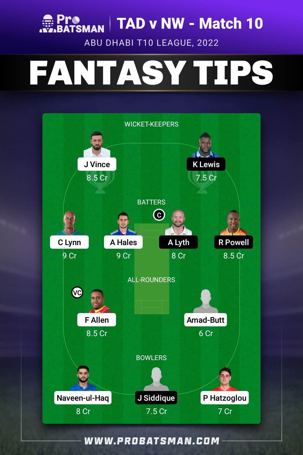 TAD vs NW Dream11 Prediction - Fantasy Team 2