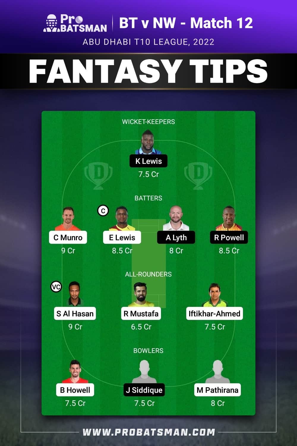 BT vs NW Dream11 Prediction - Fantasy Team 1