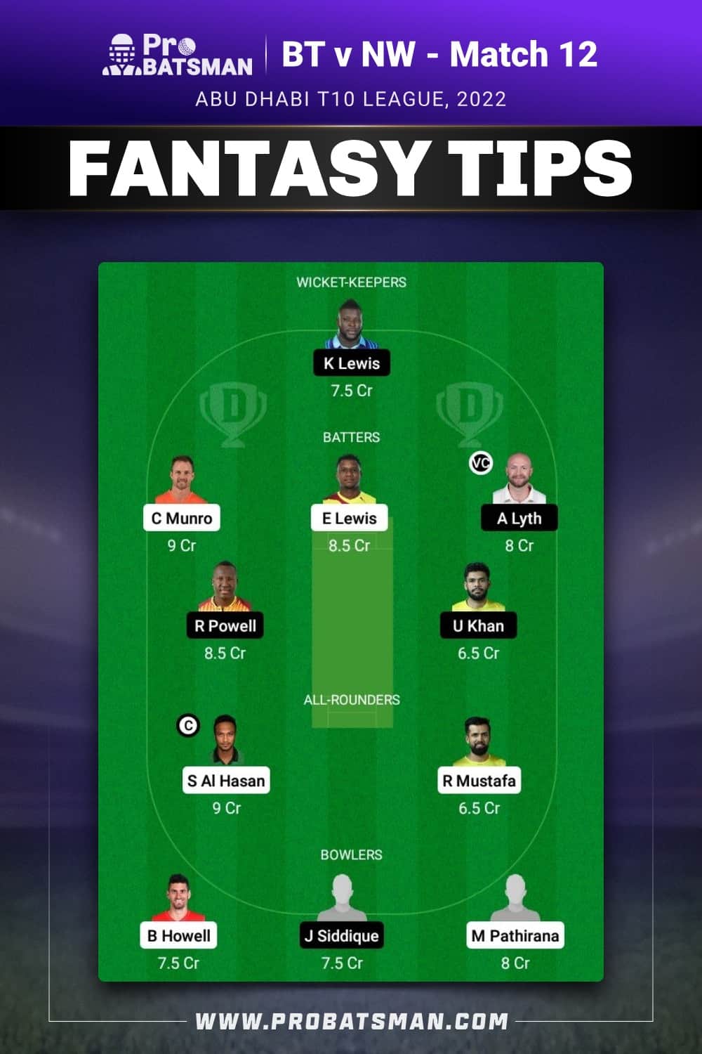 BT vs NW Dream11 Prediction - Fantasy Team 2