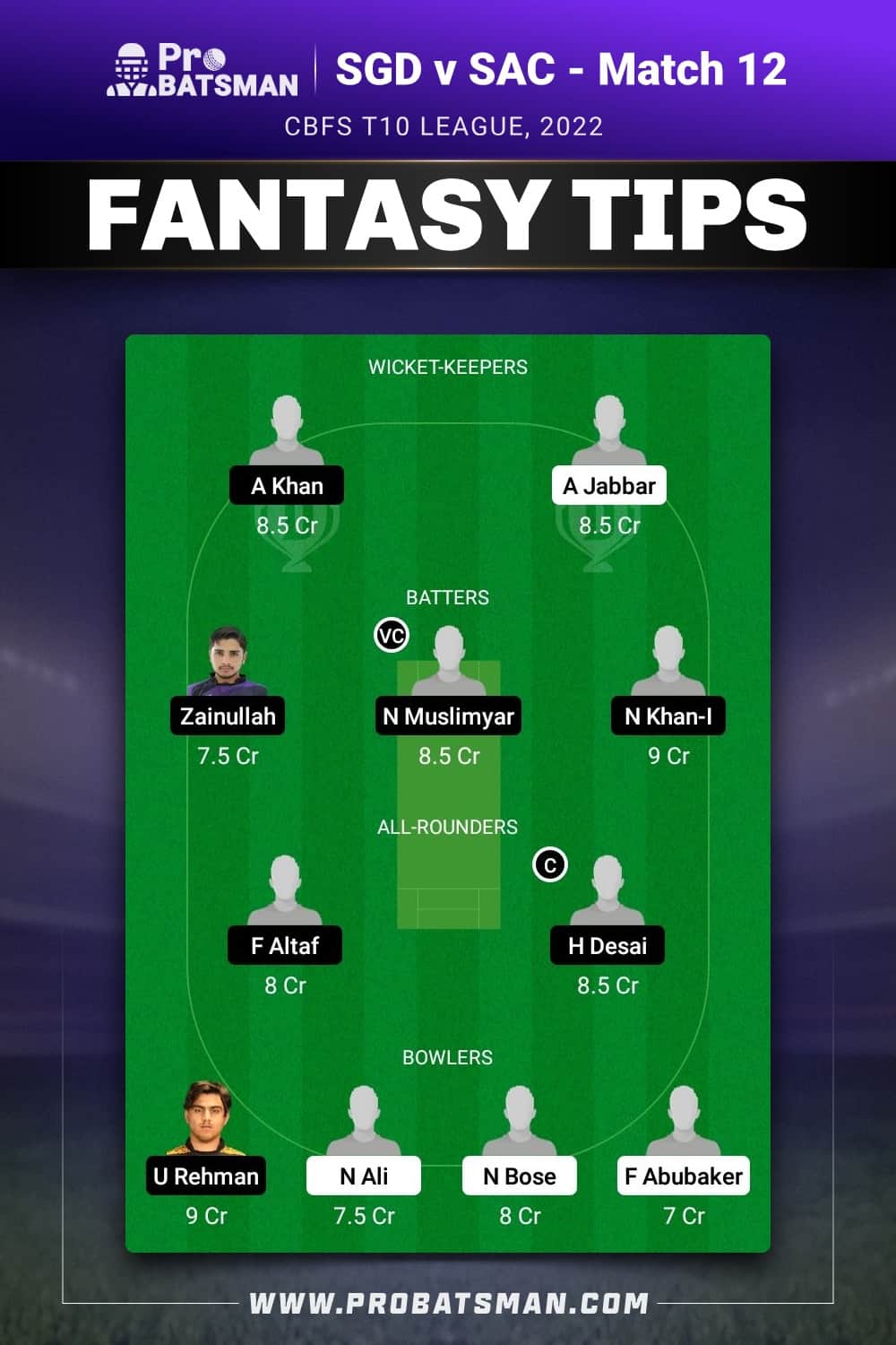 SGD vs SAC Dream11 Prediction - Fantasy Team 1
