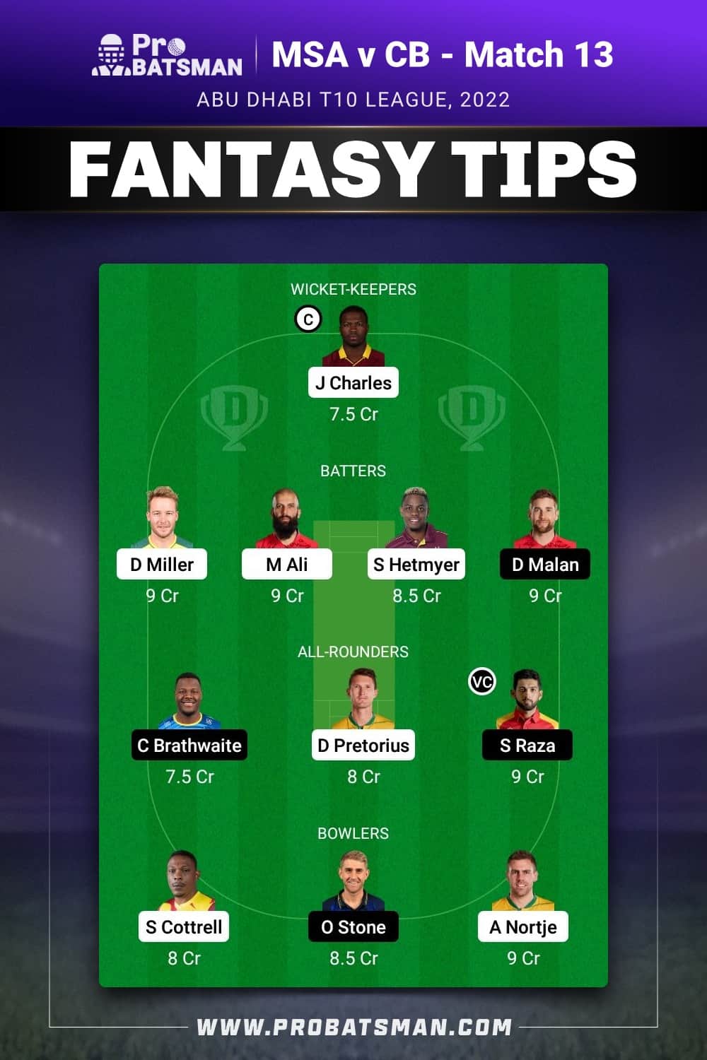 MSA vs CB Dream11 Prediction - Fantasy Team 2