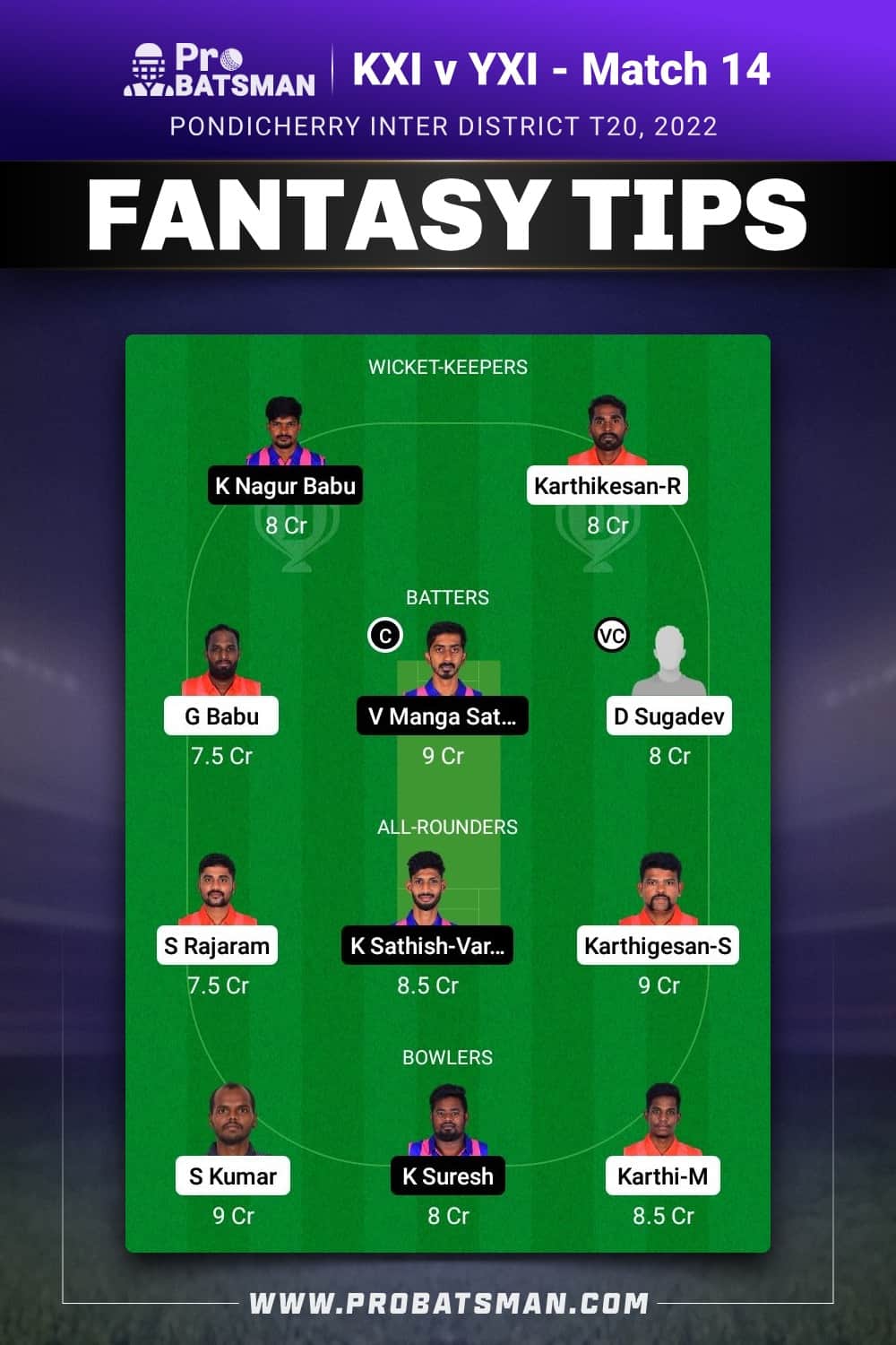 KXI vs YXI Dream11 Prediction - Fantasy Team 1 KXI vs YXI Dream11 Prediction - Fantasy Team 1