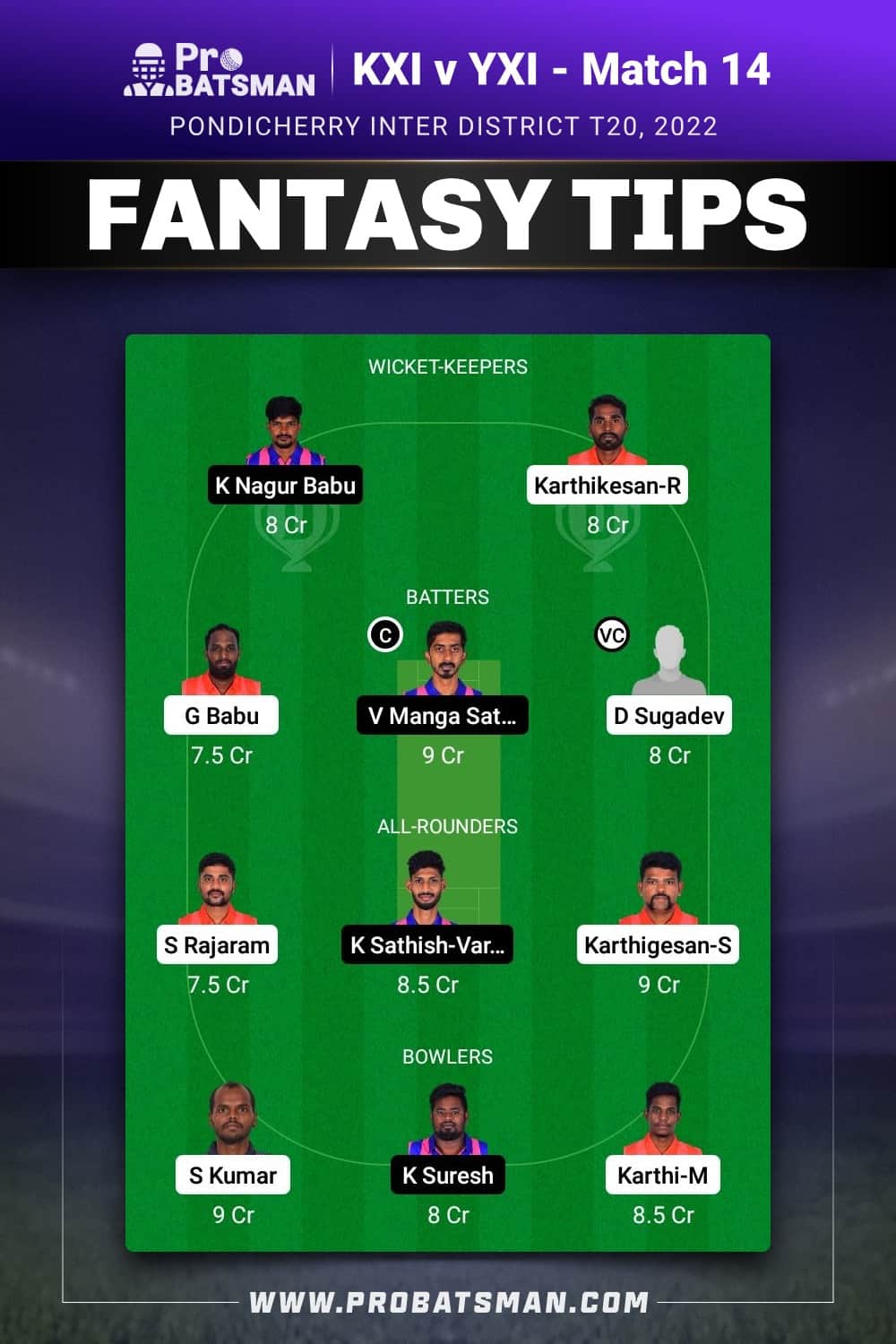 KXI vs YXI Dream11 Prediction - Fantasy Team 1