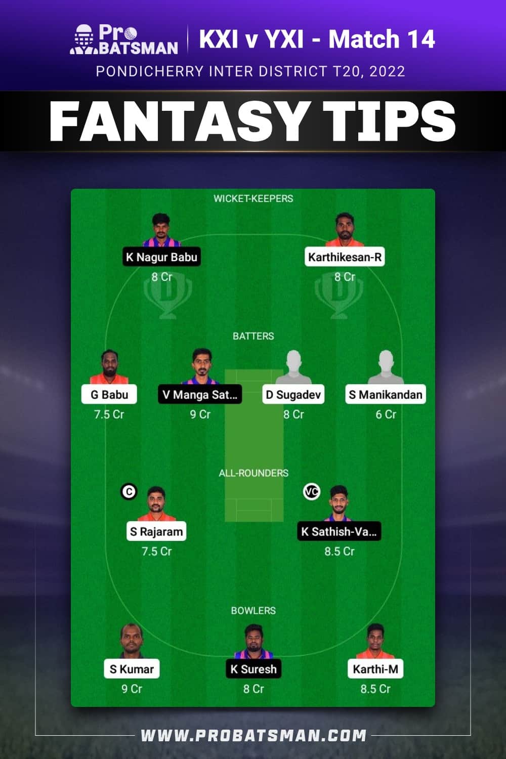 KXI vs YXI Dream11 Prediction - Fantasy Team 2 KXI vs YXI Dream11 Prediction - Fantasy Team 2