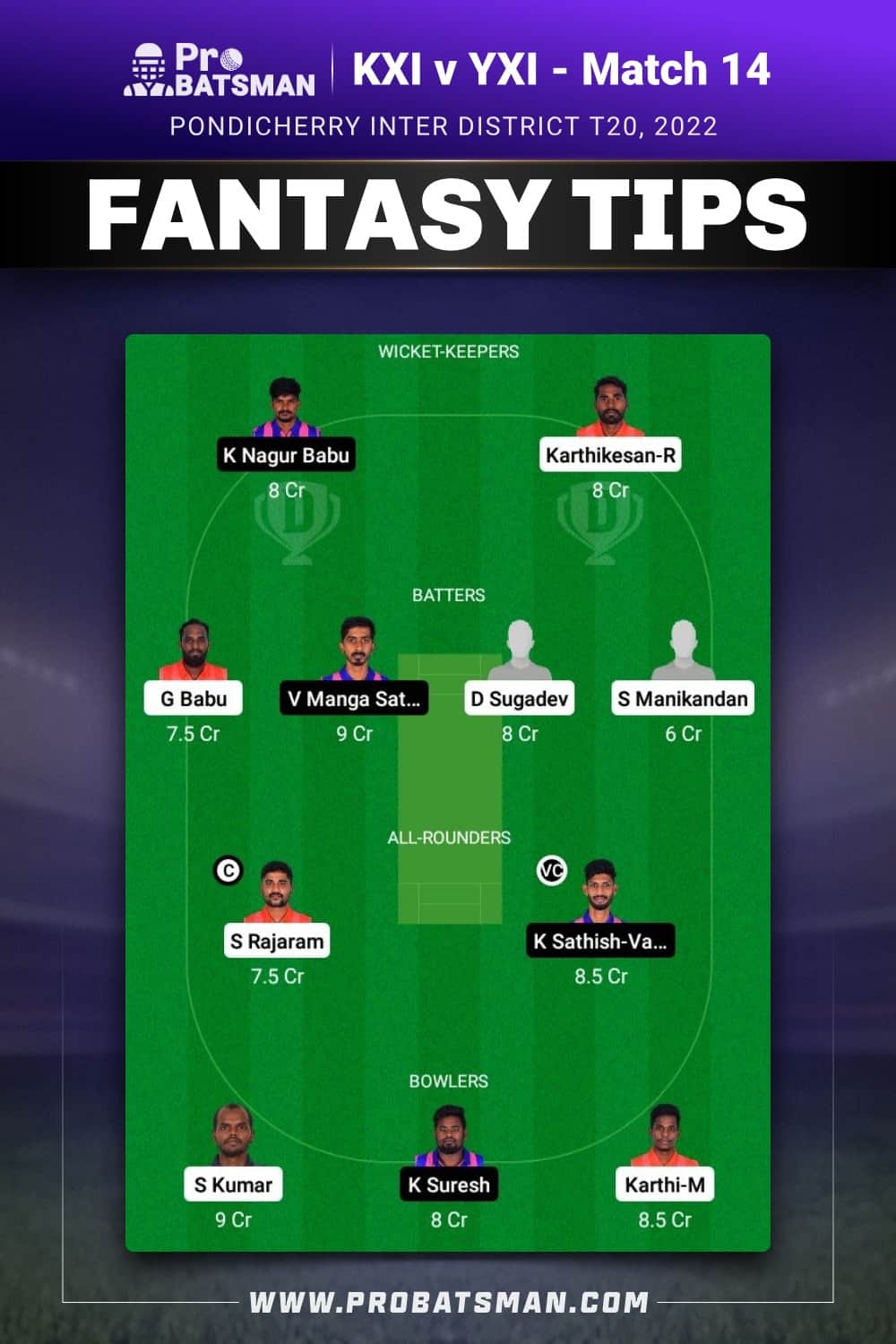 KXI vs YXI Dream11 Prediction - Fantasy Team 2