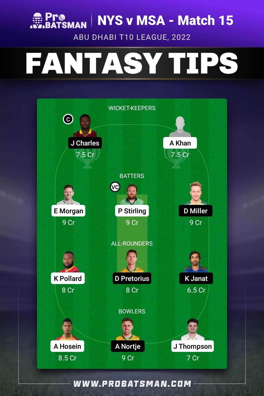 NYS vs MSA Dream11 Prediction - Fantasy Team 1