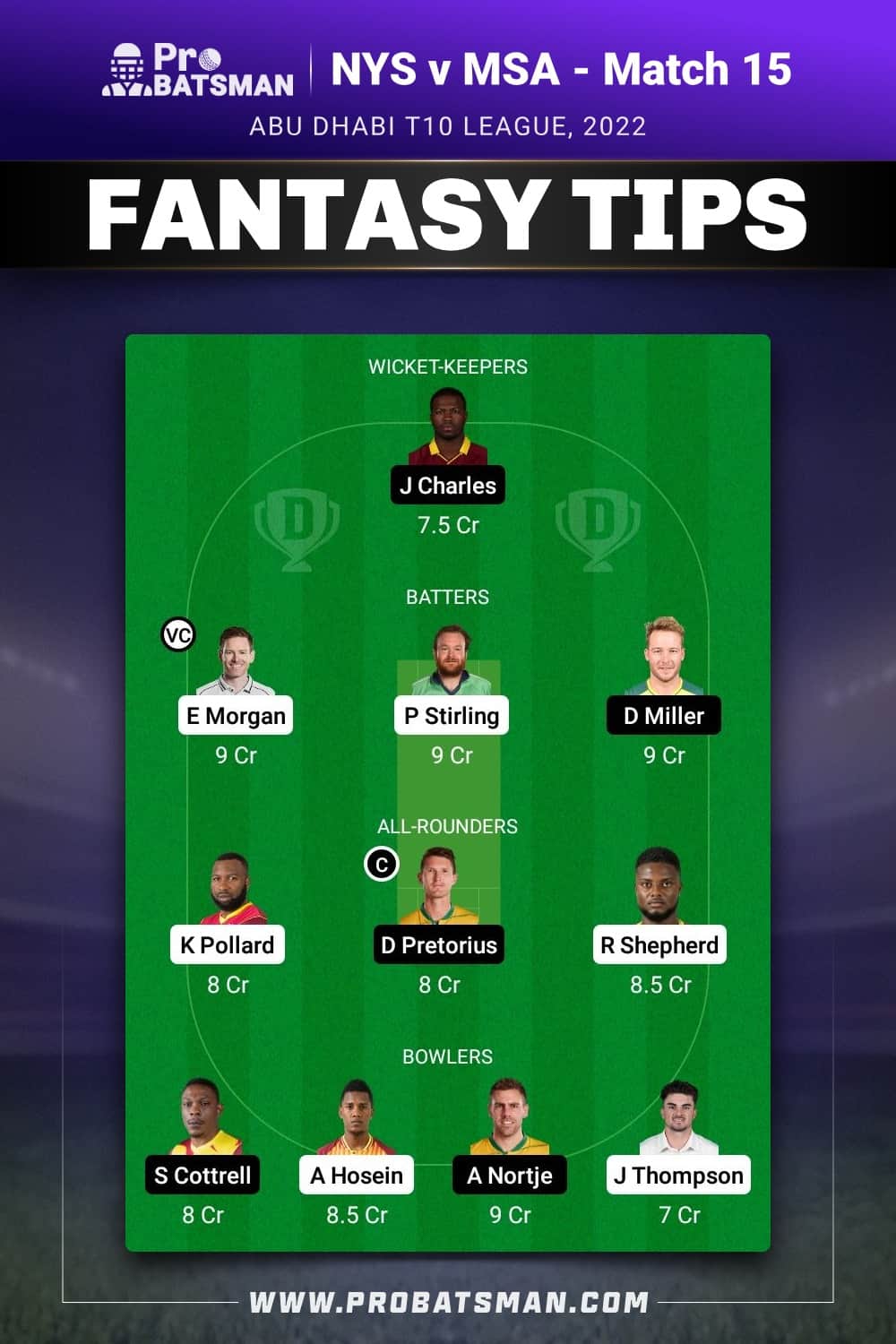 NYS vs MSA Dream11 Prediction - Fantasy Team 2