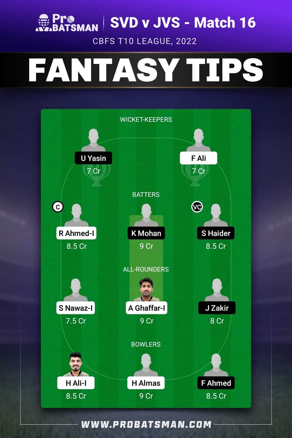 SVD vs JVS Dream11 Prediction - Fantasy Team 1