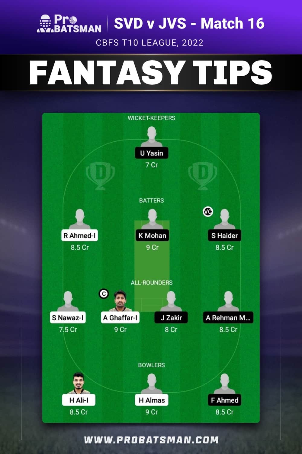 SVD vs JVS Dream11 Prediction - Fantasy Team 2 SVD vs JVS Dream11 Prediction - Fantasy Team 2