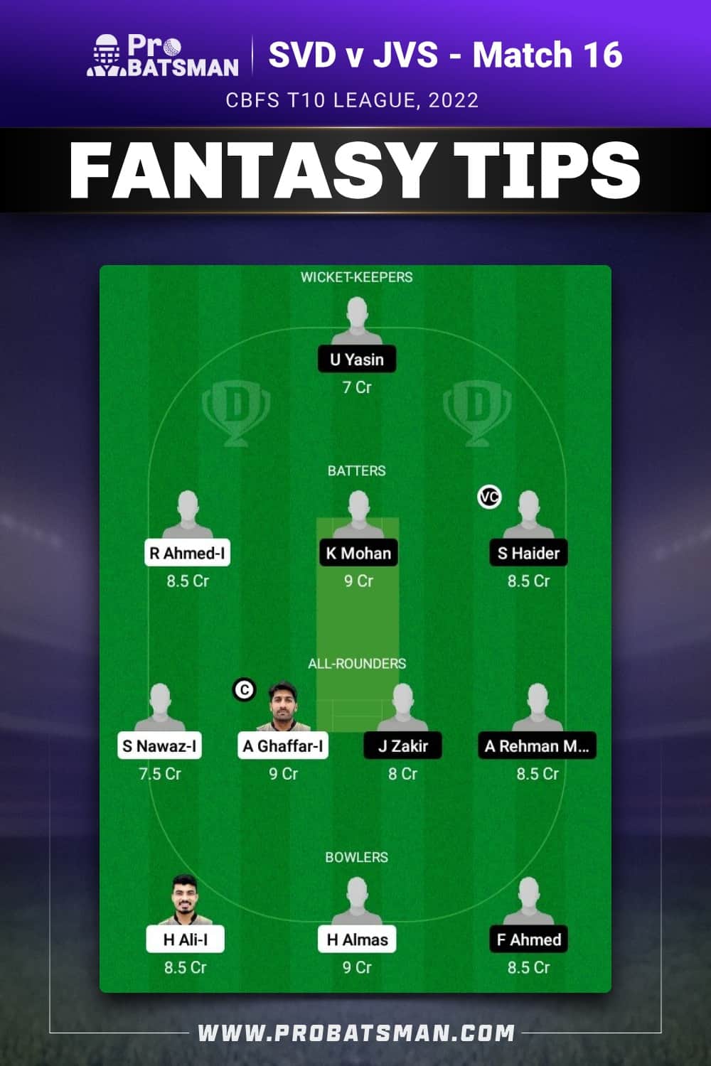 SVD vs JVS Dream11 Prediction - Fantasy Team 2