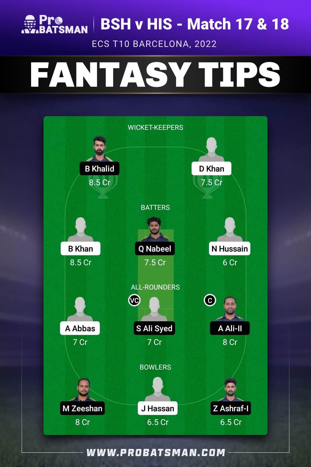 BSH vs HIS Dream11 Prediction - Fantasy Team 1