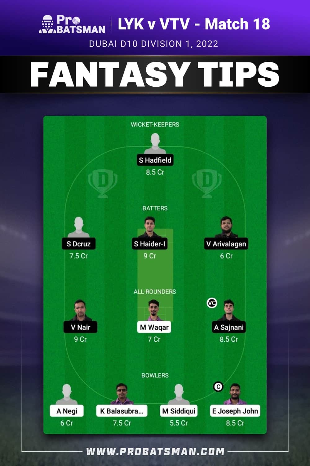 LYK vs VTV Dream11 Prediction - Fantasy Team 2