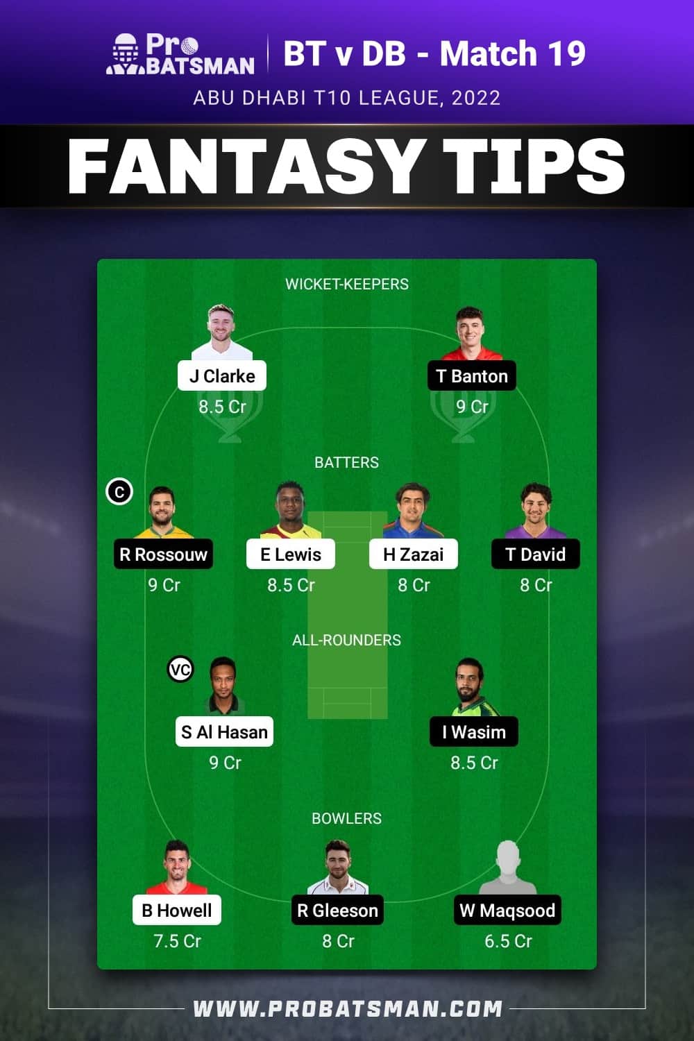 BT vs DB Dream11 Prediction - Fantasy Team 2