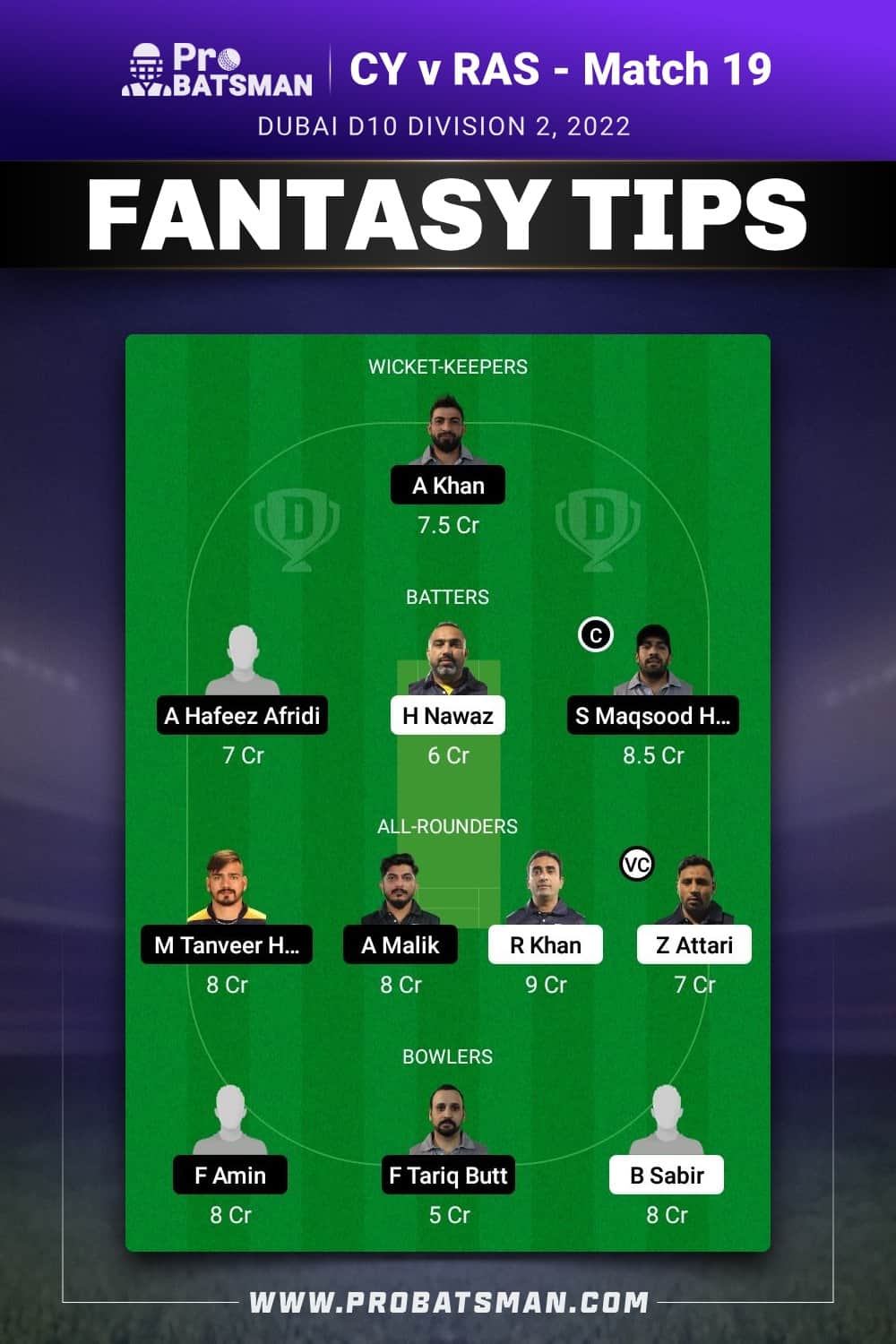 CY vs RAS Dream11 Prediction - Fantasy Team 1