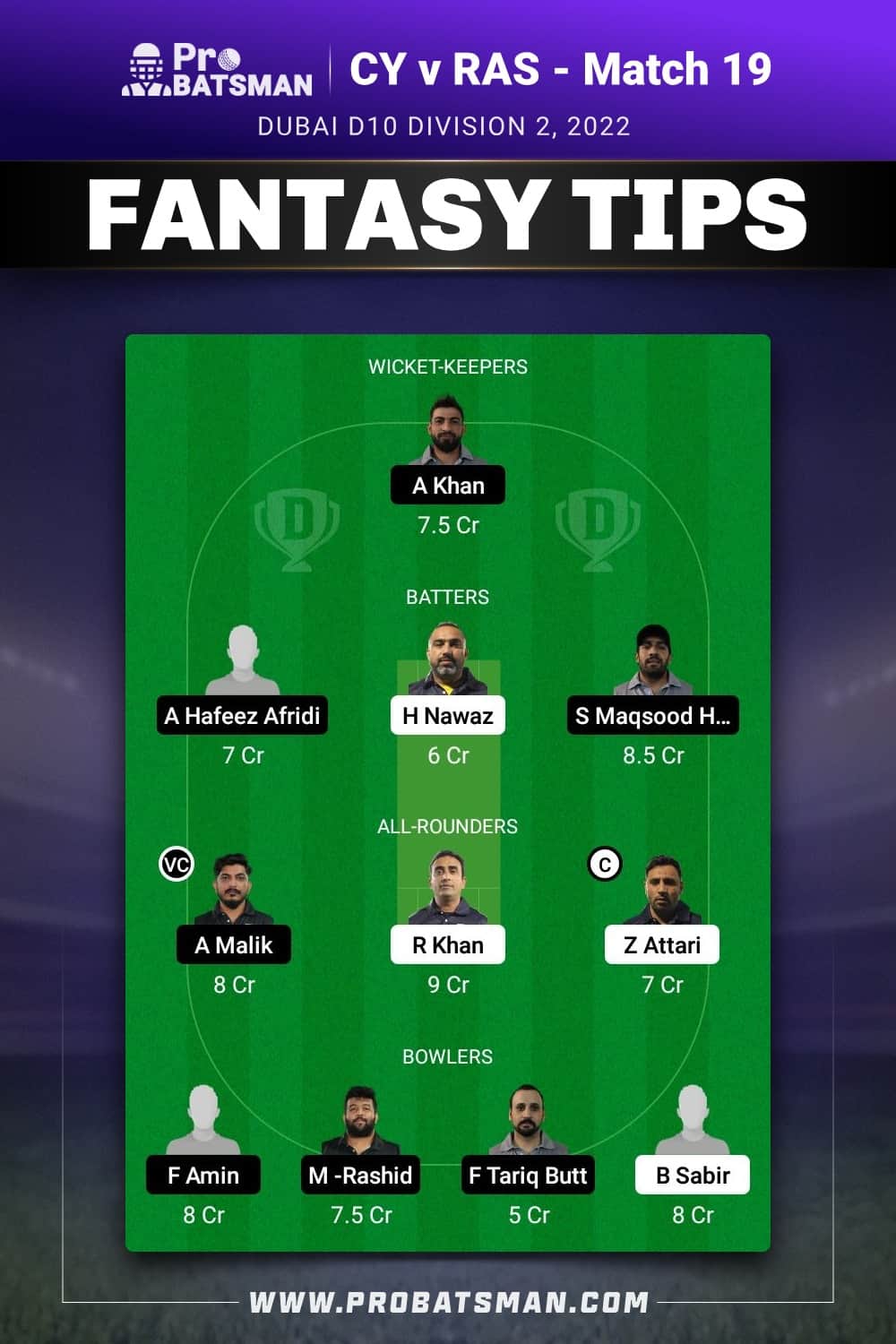 CY vs RAS Dream11 Prediction - Fantasy Team 2