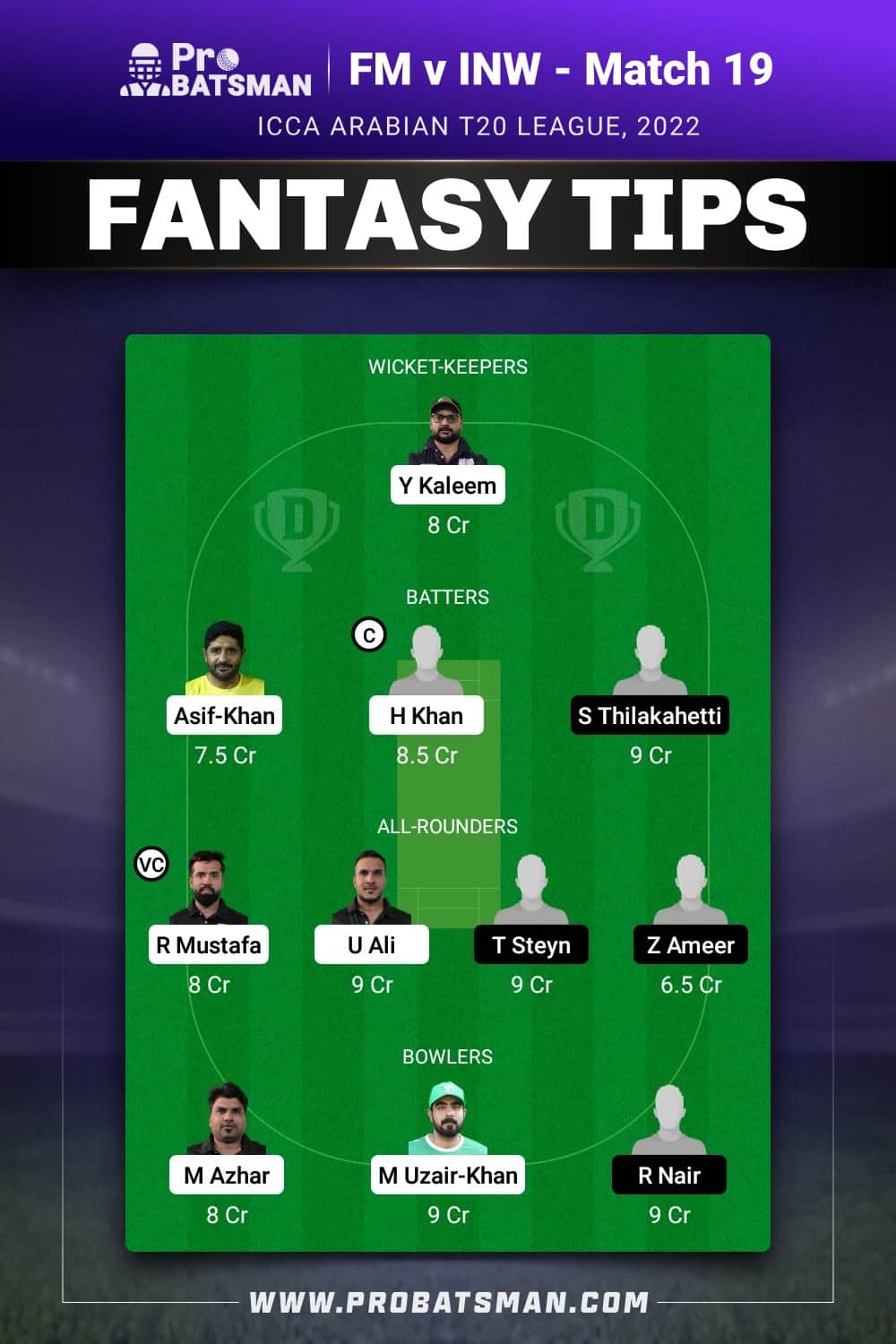 FM vs INW Dream11 Prediction - Fantasy Team 2