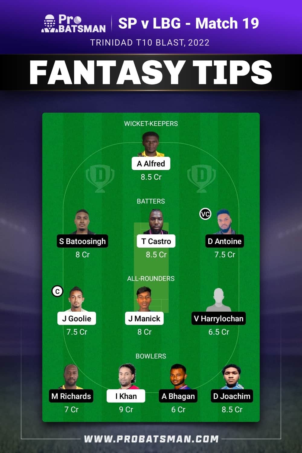 SP vs LBG Dream11 Prediction - Fantasy Team 1