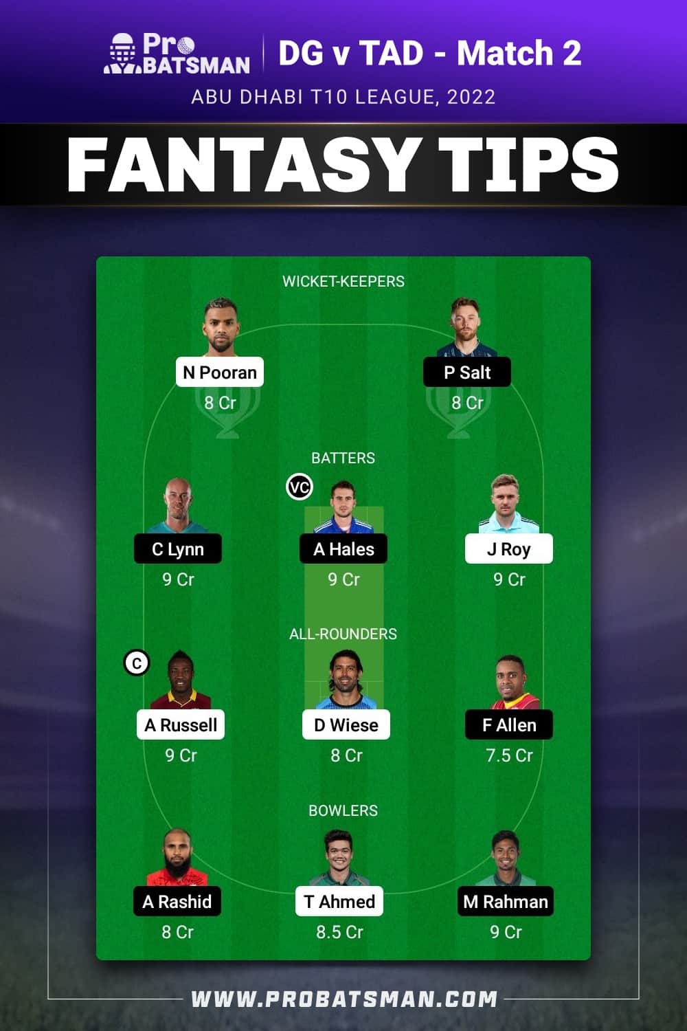 DG vs TAD Dream11 Prediction - Fantasy Team 1