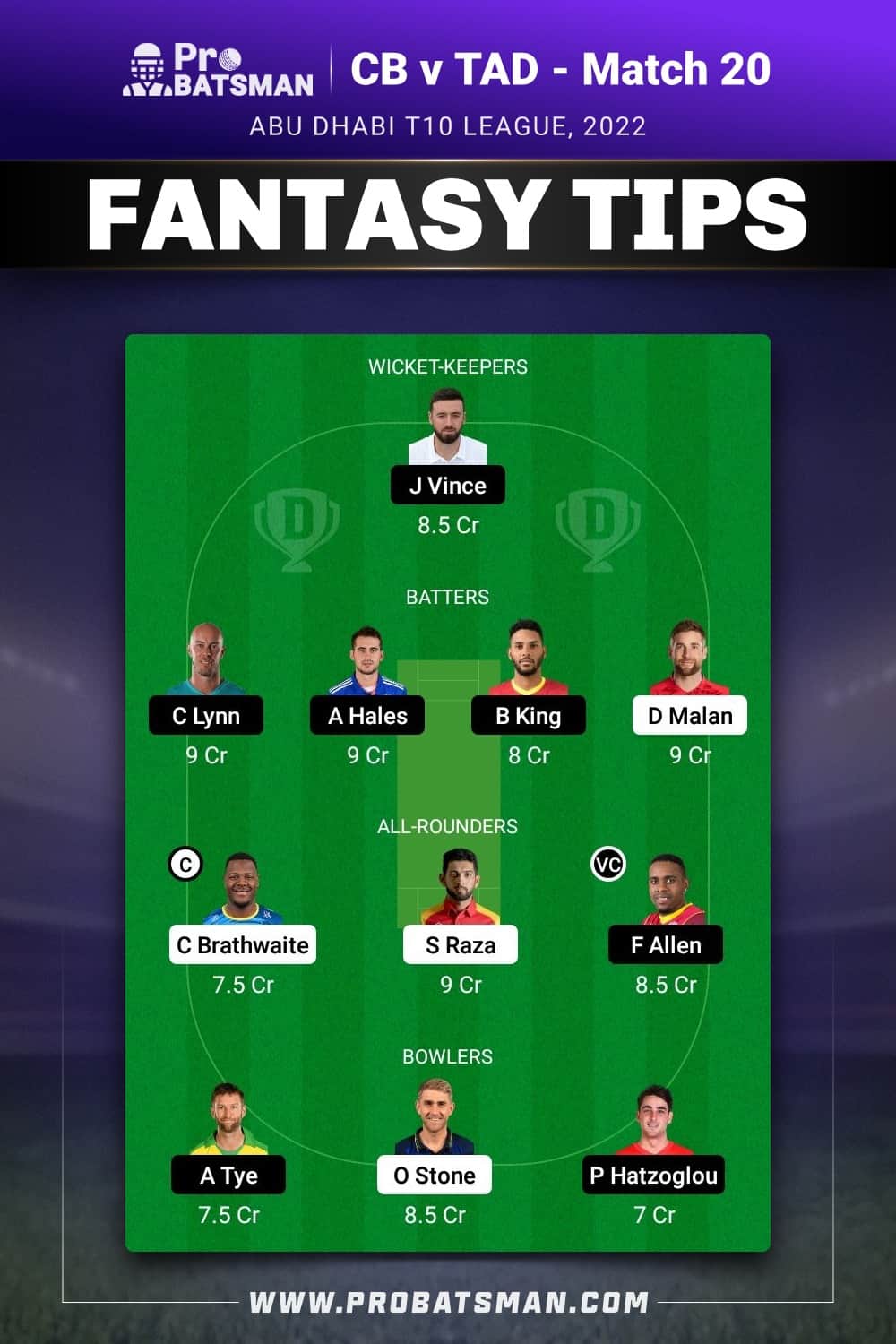 CB vs TAD Dream11 Prediction - Fantasy Team 1