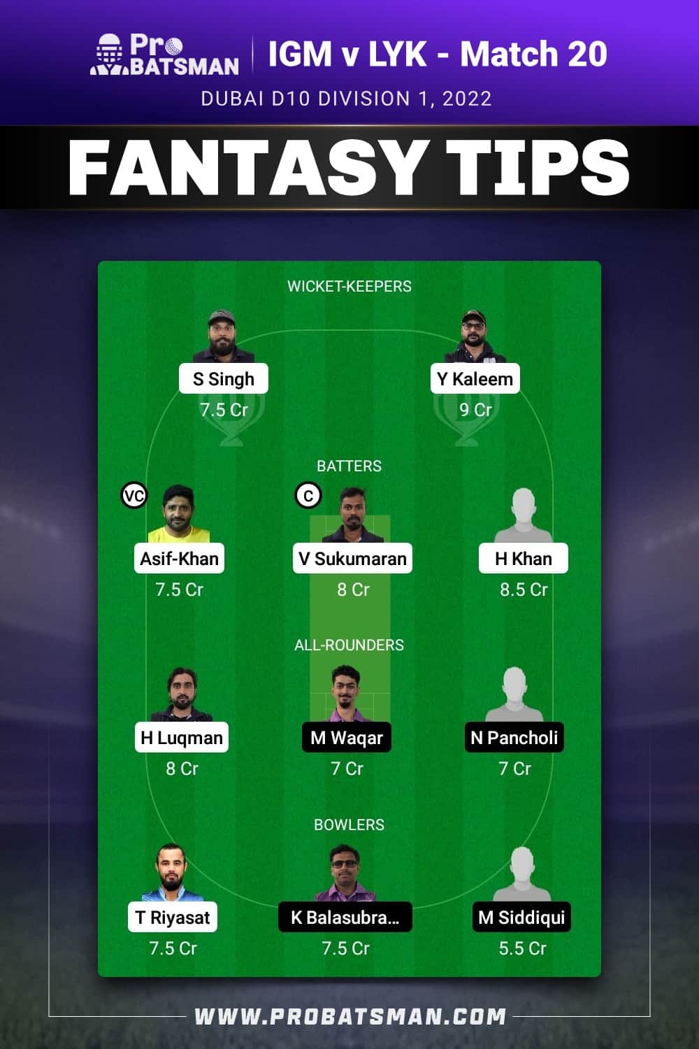 IGM vs LYK Dream11 Prediction - Fantasy Team 2