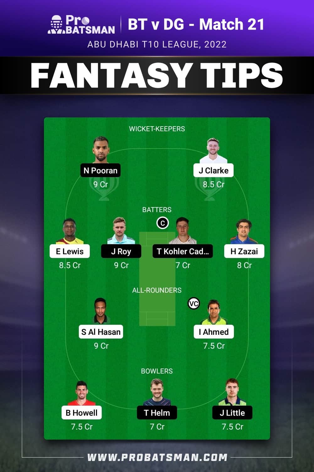 BT vs DG Dream11 Prediction - Fantasy Team 1