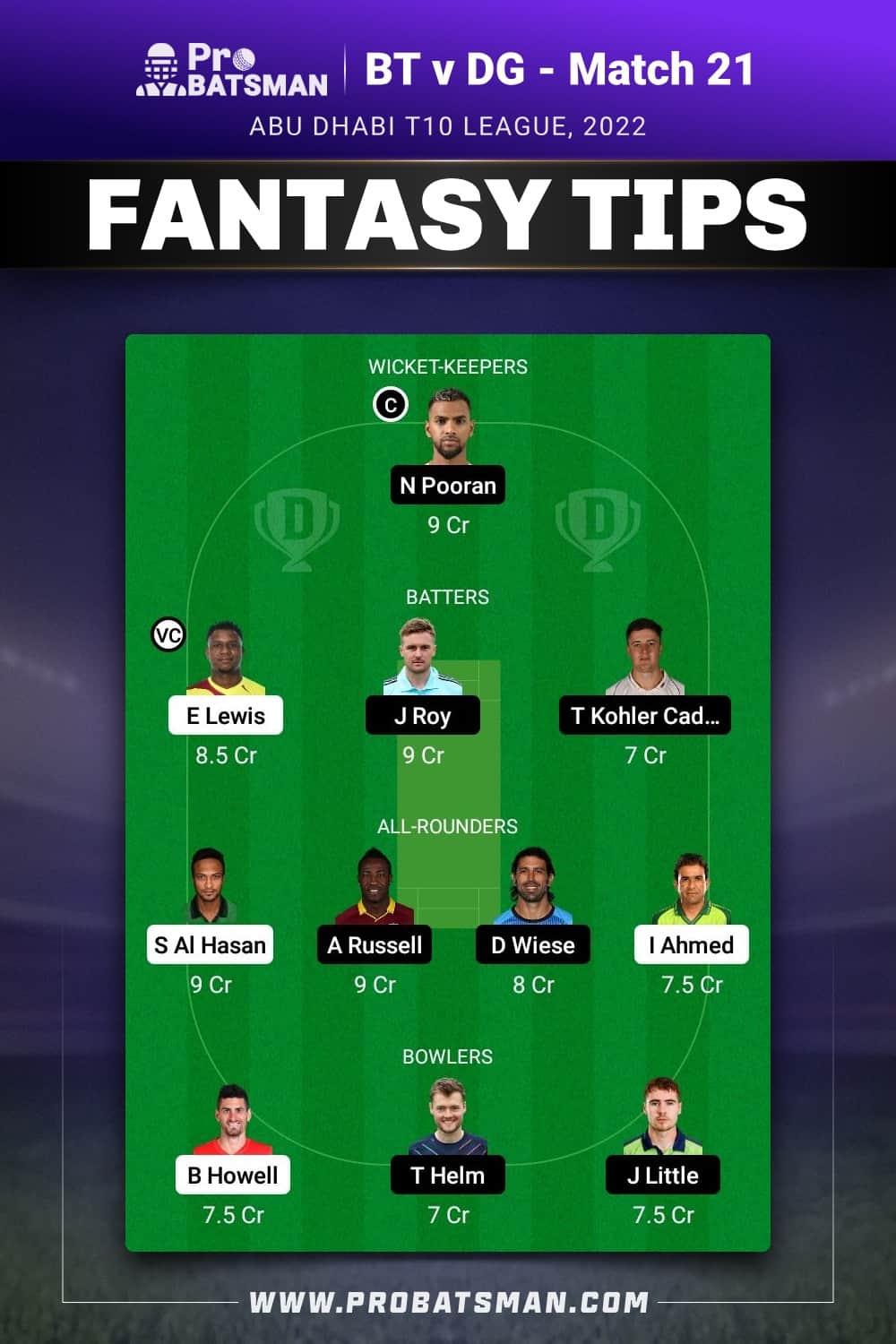 BT vs DG Dream11 Prediction - Fantasy Team 2