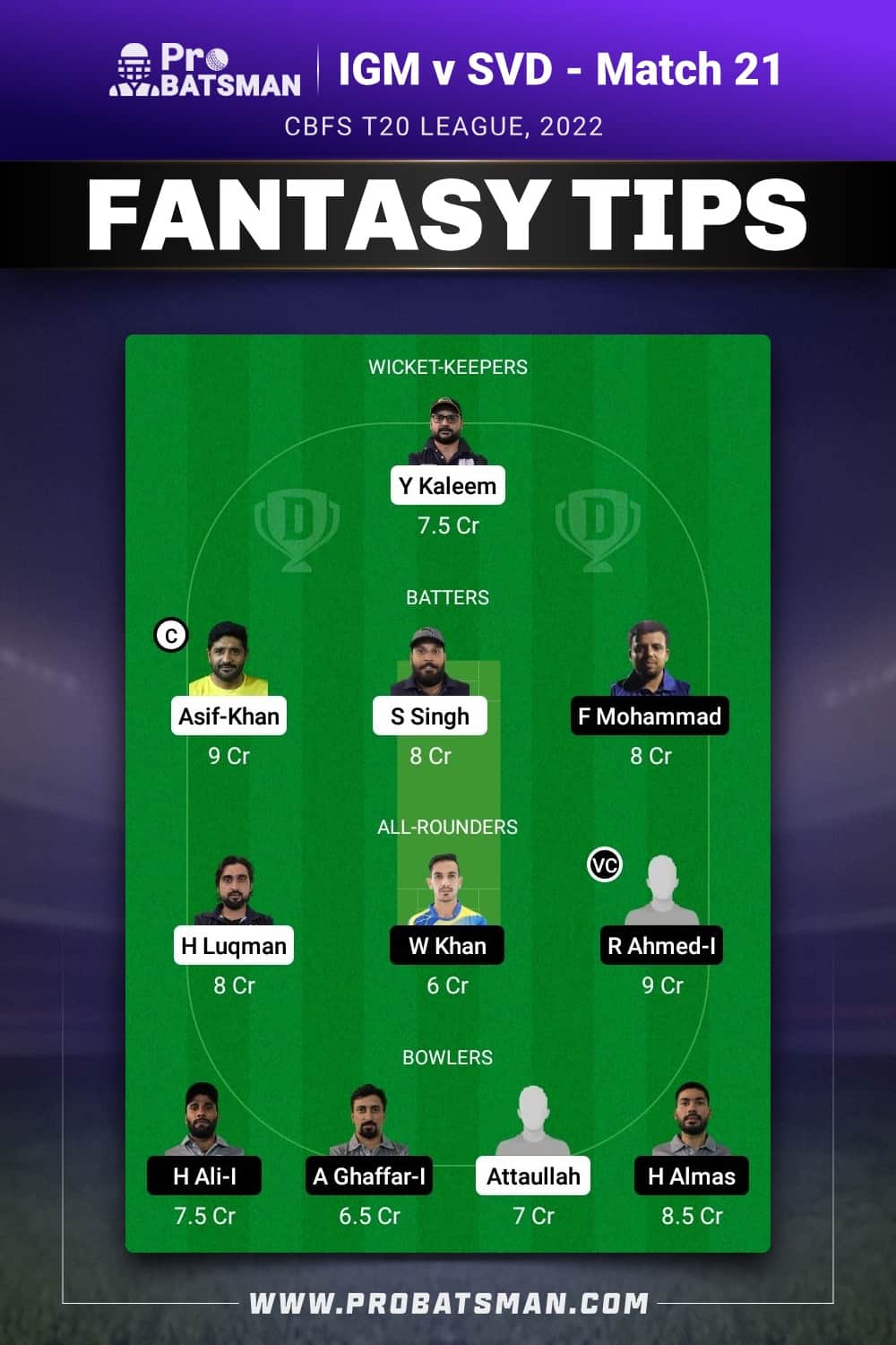 IGM vs SVD Dream11 Prediction - Fantasy Team 1