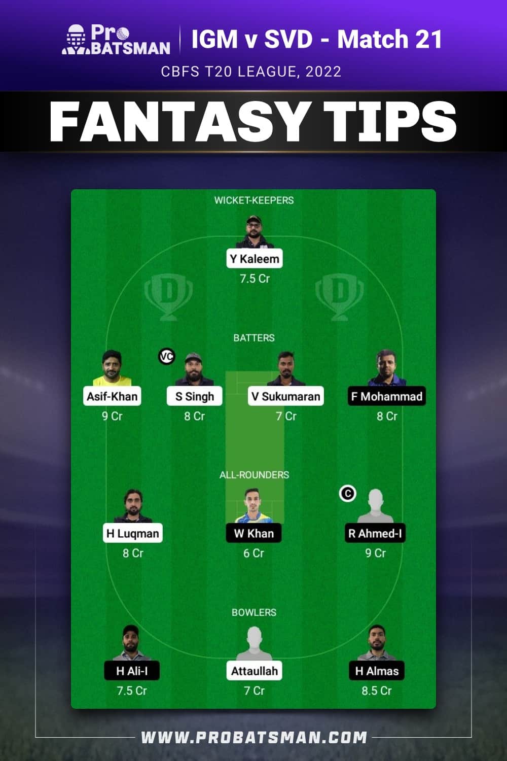 IGM vs SVD Dream11 Prediction - Fantasy Team 2