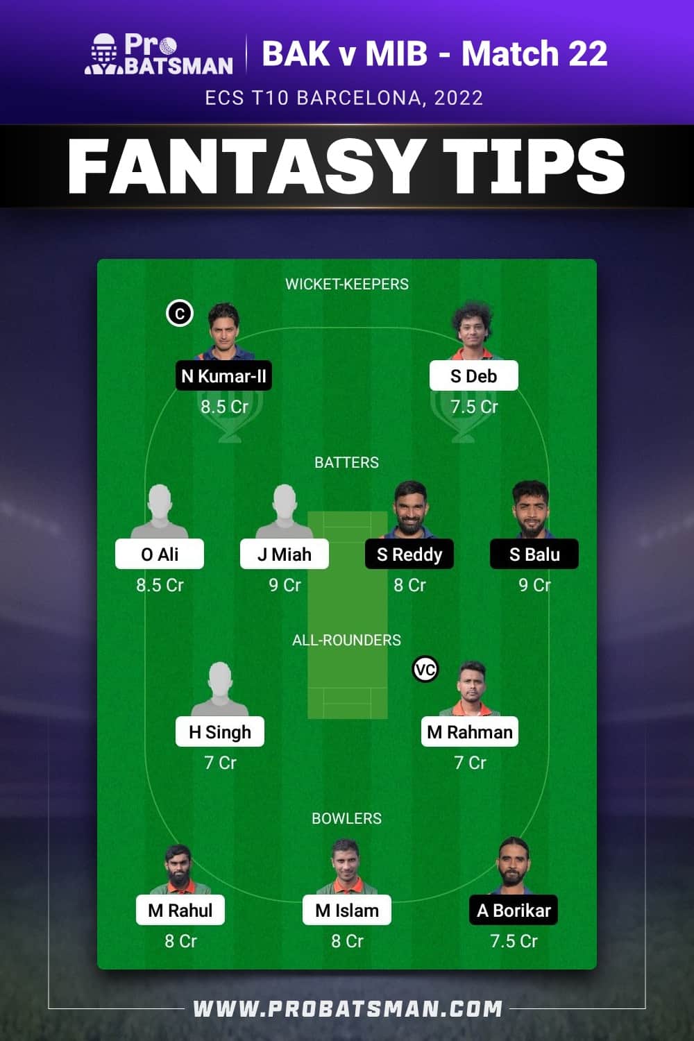 BAK vs MIB Dream11 Prediction - Fantasy Team 1