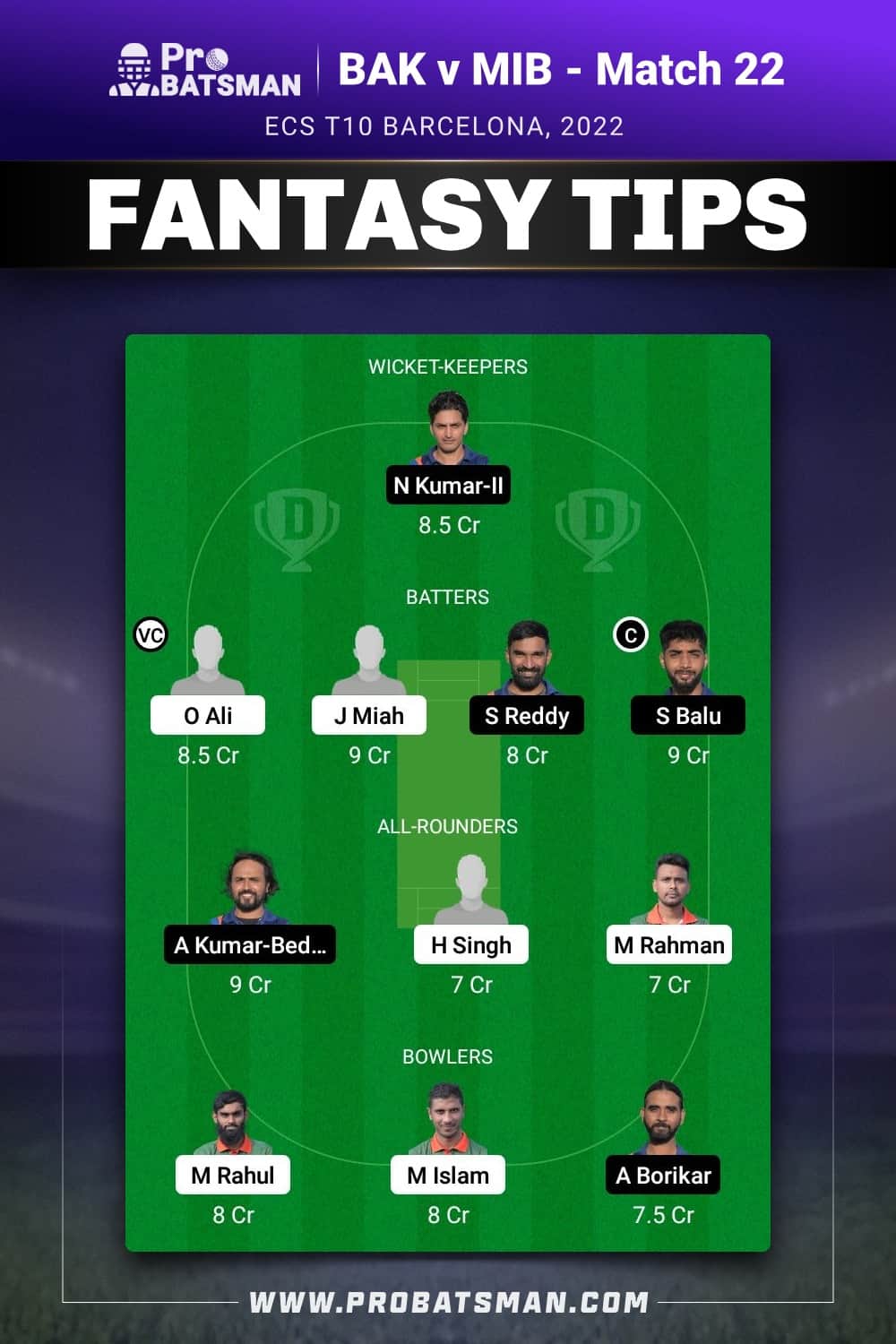 BAK vs MIB Dream11 Prediction - Fantasy Team 2 BAK vs MIB Dream11 Prediction - Fantasy Team 2