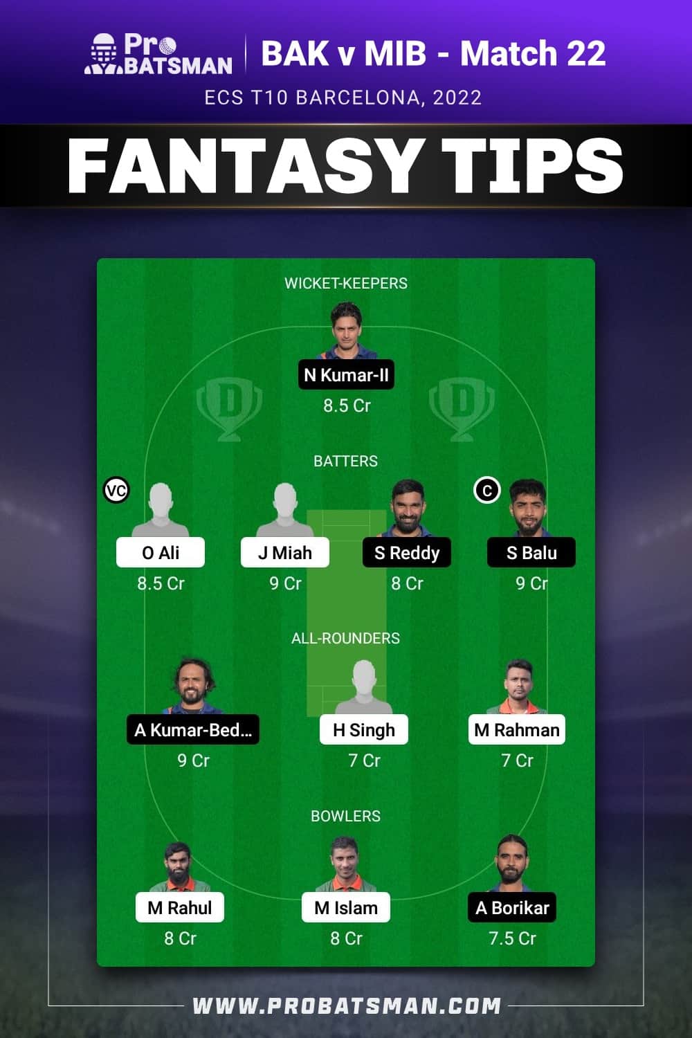 BAK vs MIB Dream11 Prediction - Fantasy Team 2