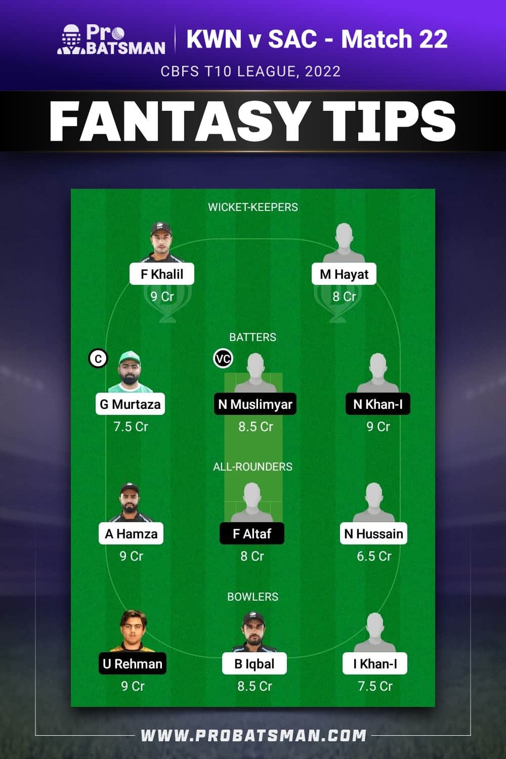 KWN vs SAC Dream11 Prediction - Fantasy Team 1