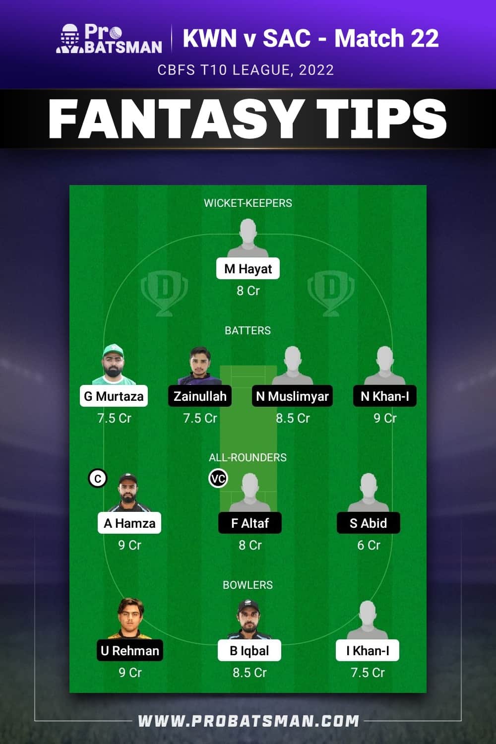 KWN vs SAC Dream11 Prediction - Fantasy Team 2