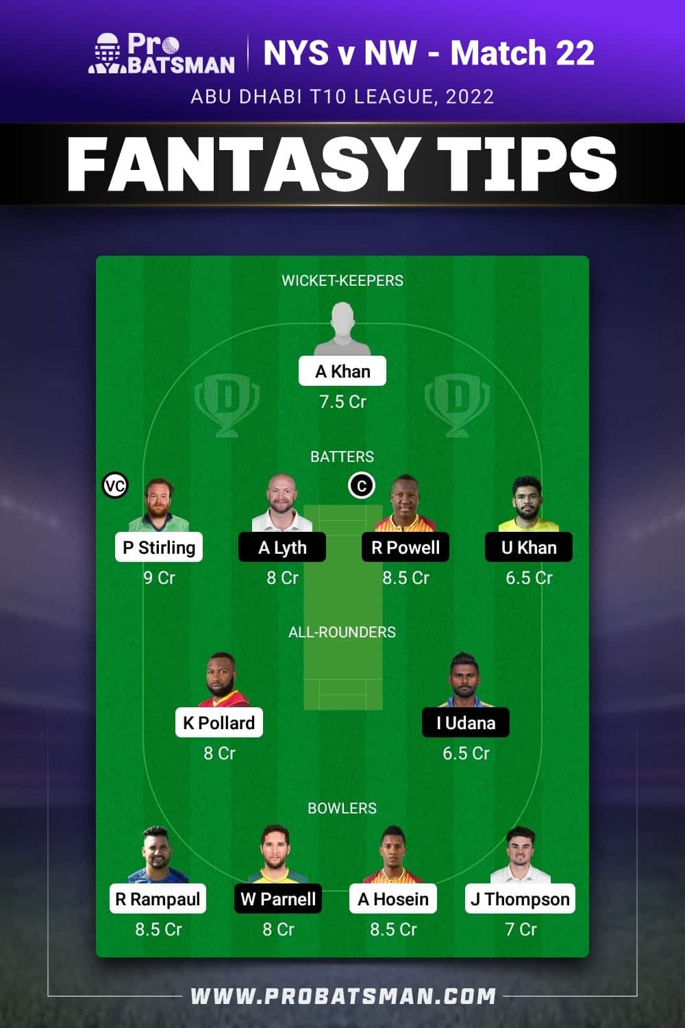 NYS vs NW Dream11 Prediction - Fantasy Team 1