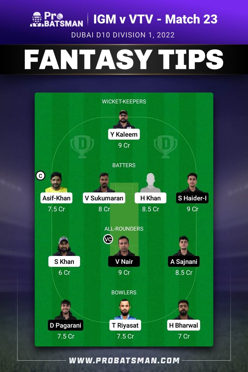 IGM vs VTV Dream11 Prediction - Fantasy Team 2