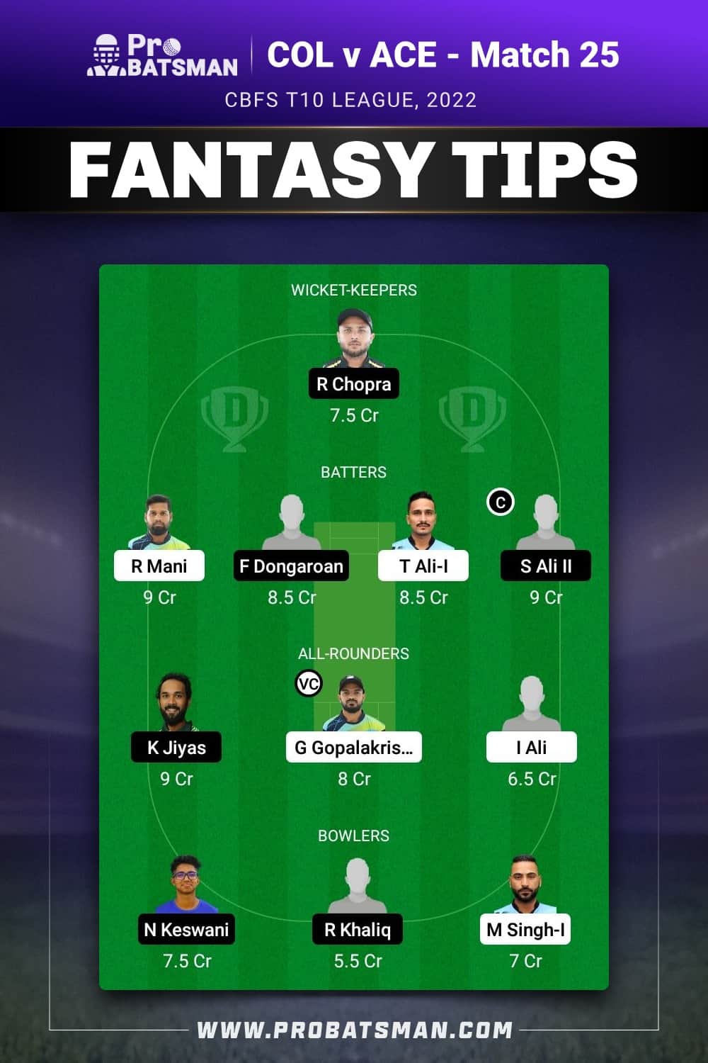 COL vs ACE Dream11 Prediction - Fantasy Team 2