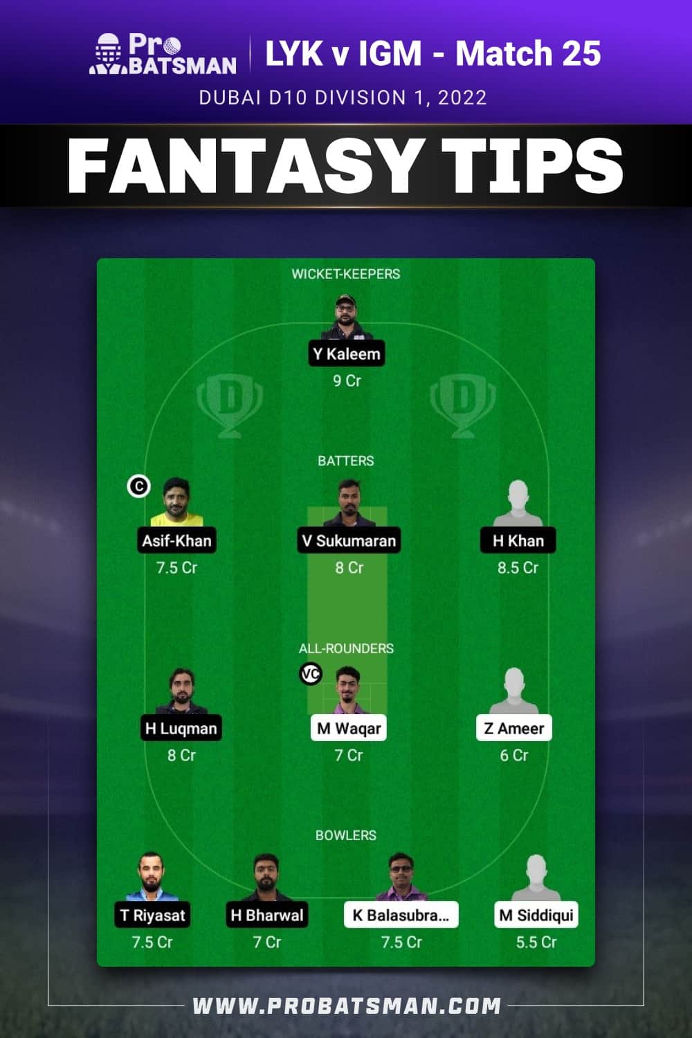 LYK vs IGM Dream11 Prediction - Fantasy Team 1