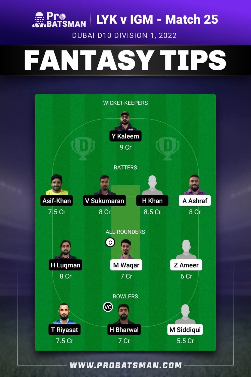 LYK vs IGM Dream11 Prediction - Fantasy Team 2