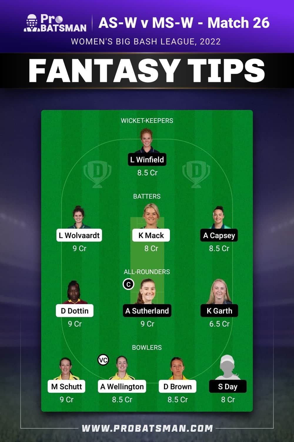 AS-W vs MS-W Dream11 Prediction - Fantasy Team 1