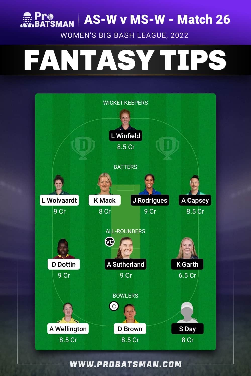 AS-W vs MS-W Dream11 Prediction - Fantasy Team 2