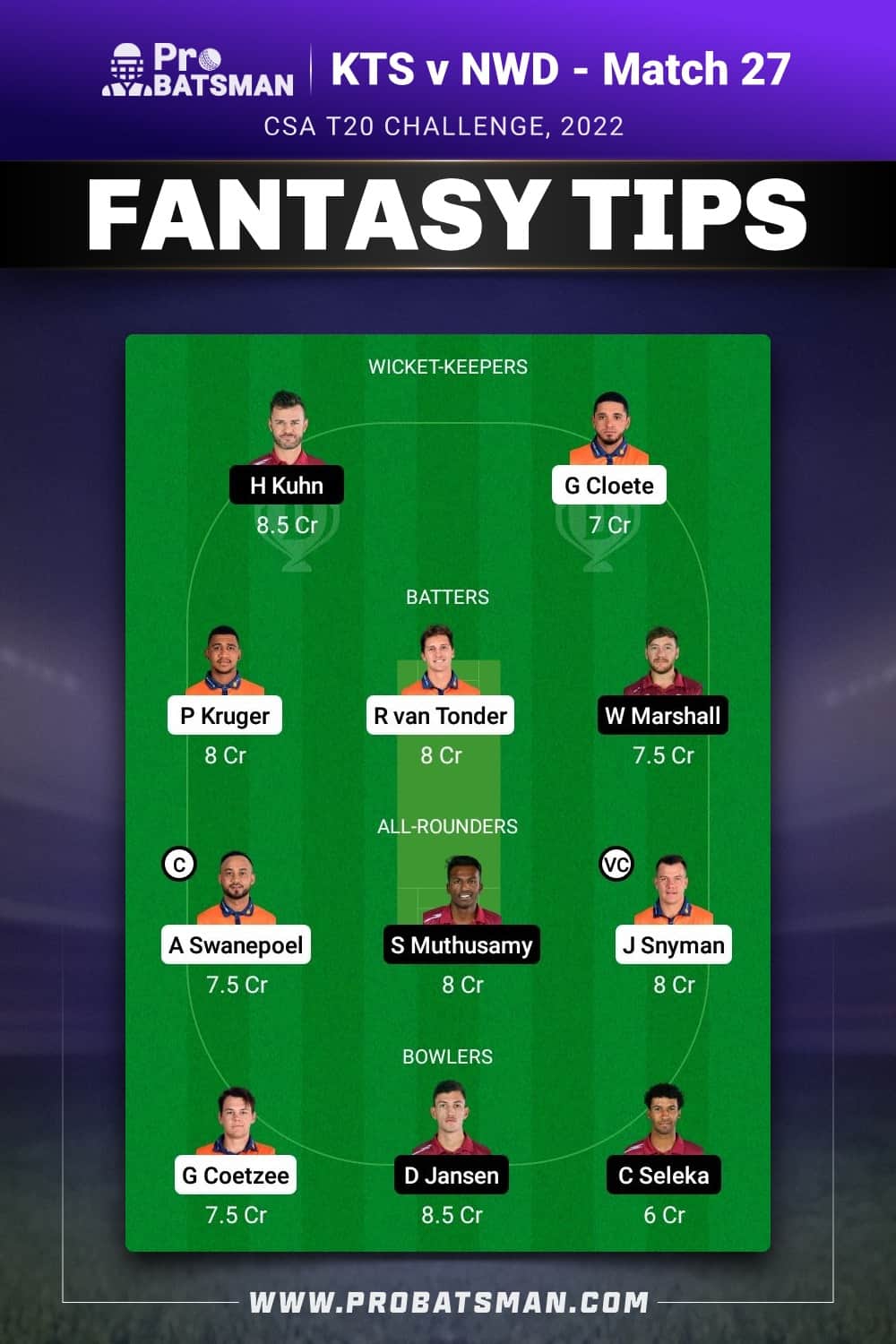 KTS vs NWD Dream11 Prediction - Fantasy Team 1