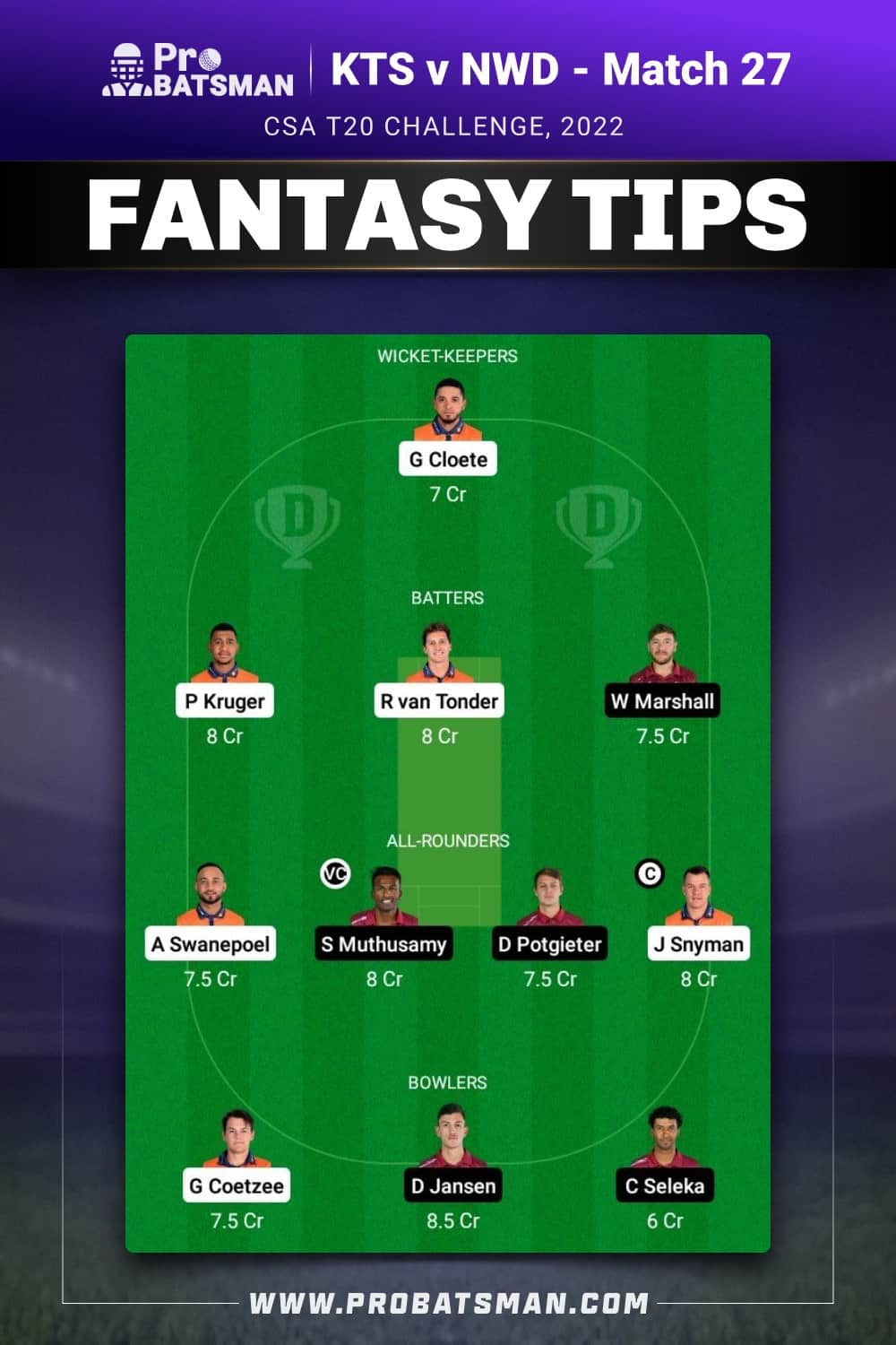 KTS vs NWD Dream11 Prediction - Fantasy Team 2 KTS vs NWD Dream11 Prediction - Fantasy Team 2
