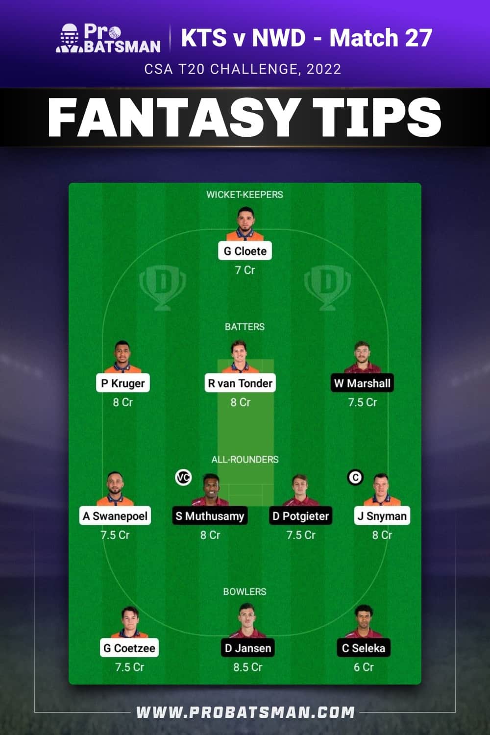 KTS vs NWD Dream11 Prediction - Fantasy Team 2