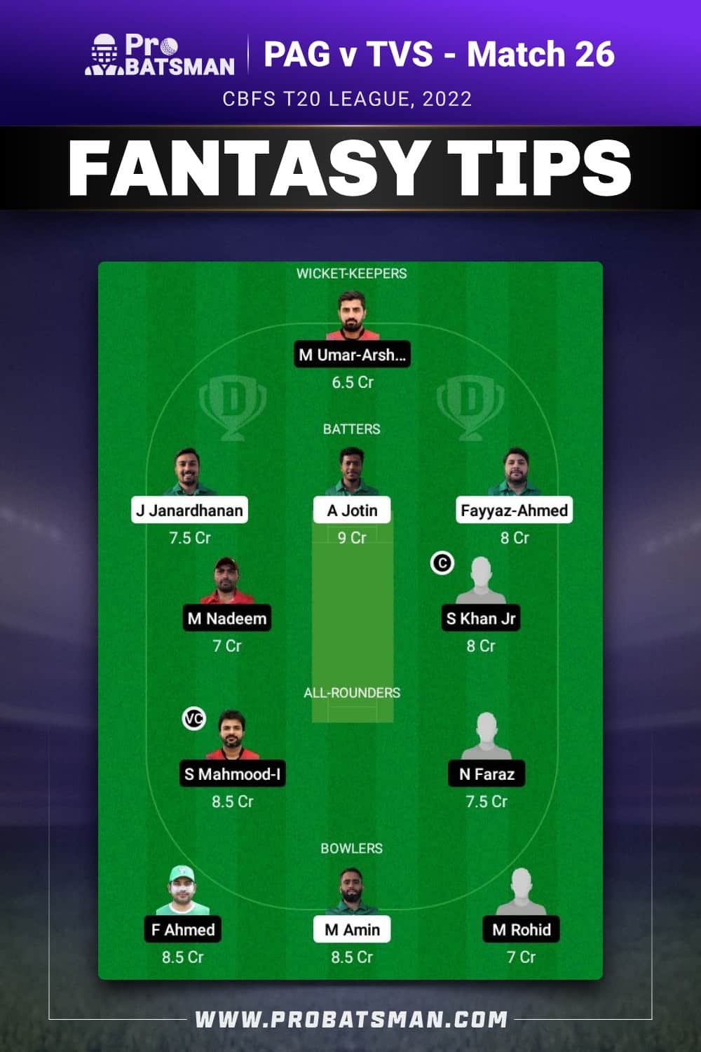 PAG vs TVS Dream11 Prediction - Fantasy Team 2