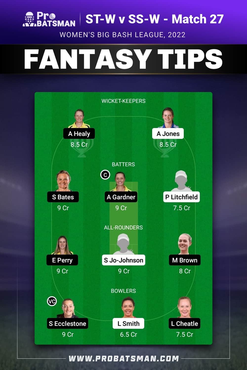 ST-W vs SS-W Dream11 Prediction - Fantasy Team 1